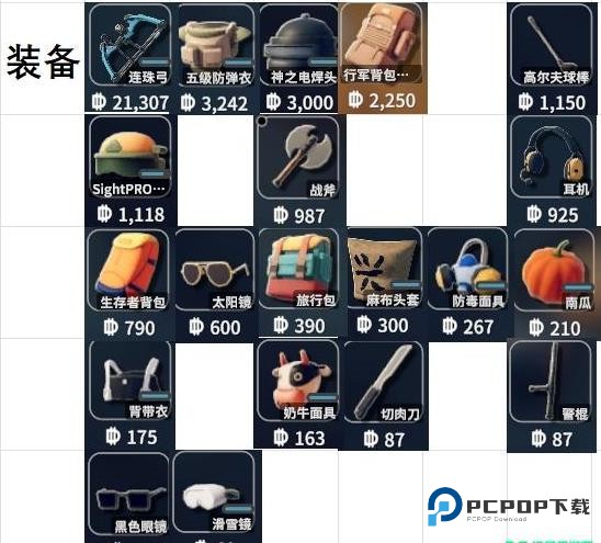 逃离鸭科夫手机版物品图鉴一览2