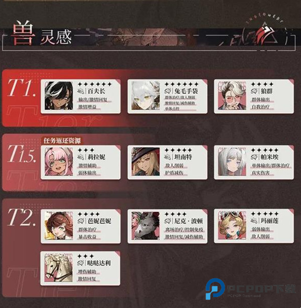 重返未来1999云游戏