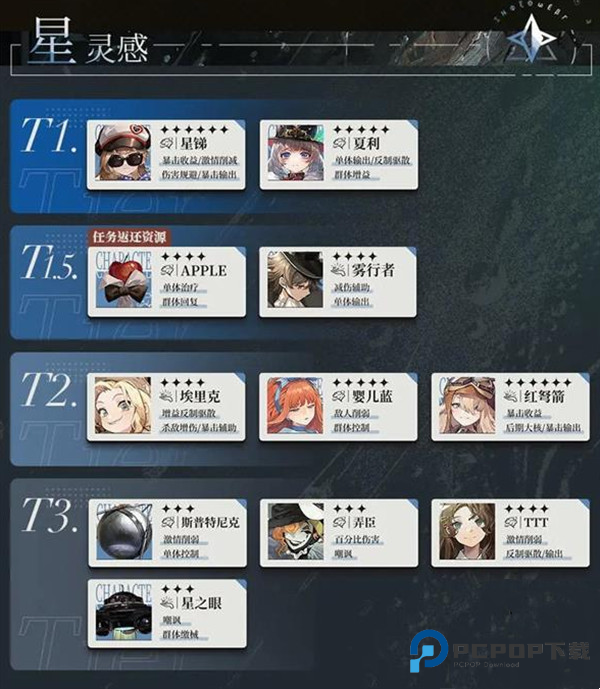 重返未来1999云游戏