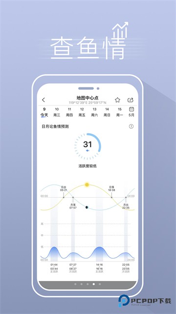 渔获潮汐天气预报手机版v3.10.58