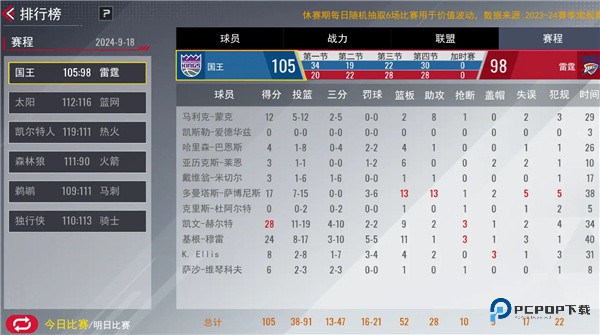 美职篮篮球世界官方版手游球员价值系统