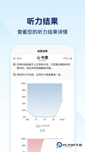 小维妙音官方正版下载v1.2.9.9