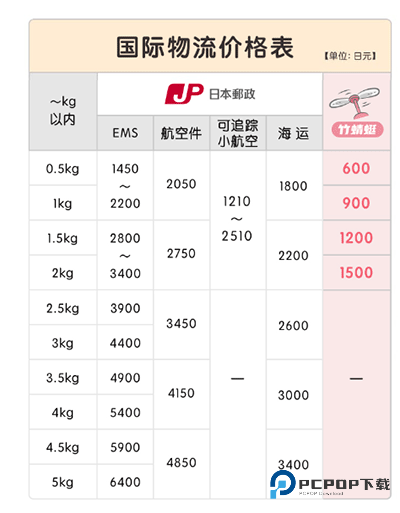 挖煤姬官方正版下载
