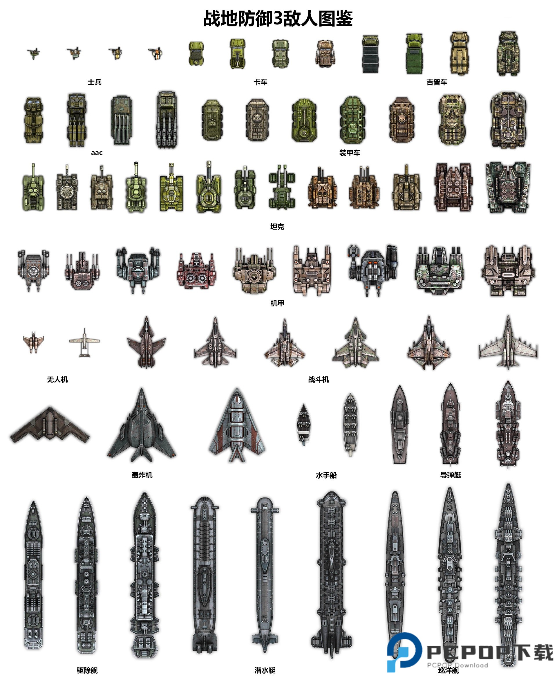 战地防御3完整版图鉴一览2