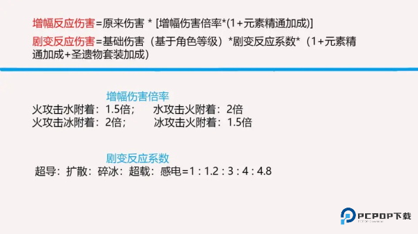 原神官方正版下载