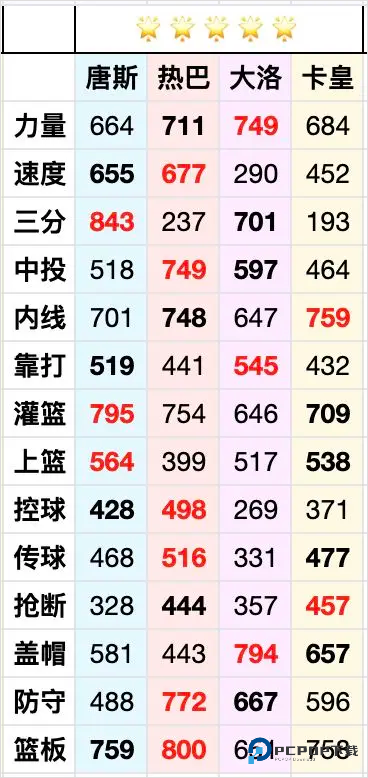 热血美职篮国际服