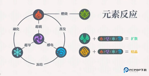 原神官方正版下载