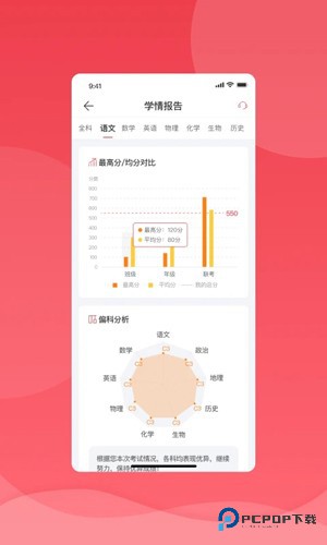 七天学堂查成绩手机版v4.5.2