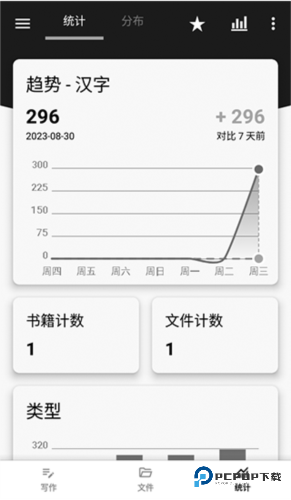 轻羽写作官方正版