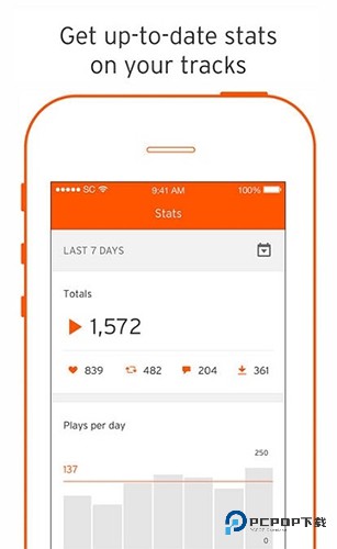 声云(SoundCloud)中文版官方正版下载v1.0