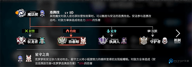 千年之旅国际服下载