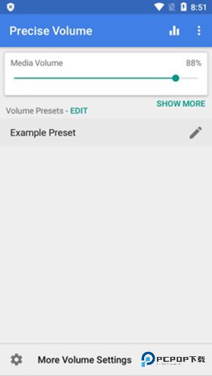 Precise Volume中文版