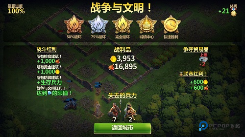 战争与文明国际服