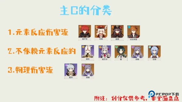 原神官方正版下载