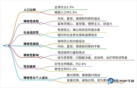 秘塔AI搜索手机版怎么进行AI搜索4