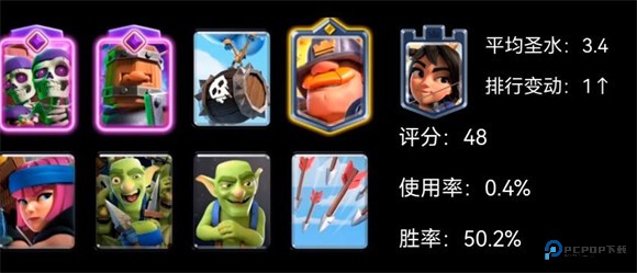 皇室战争国际服