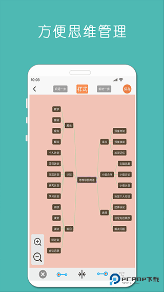 MindNode思维导图官方正版下载v23.1.1.12最新版