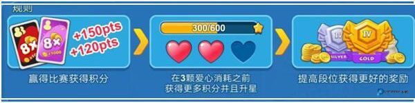 一起优诺国际服