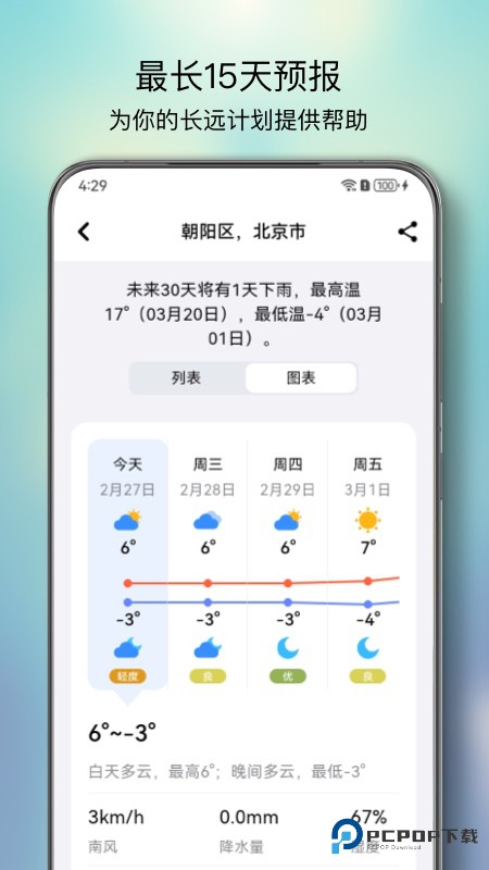 和风天气官方正版v3.5.20