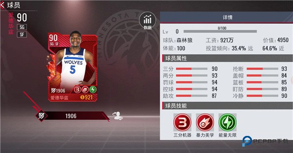 美职篮篮球世界官方版手游球员价值系统