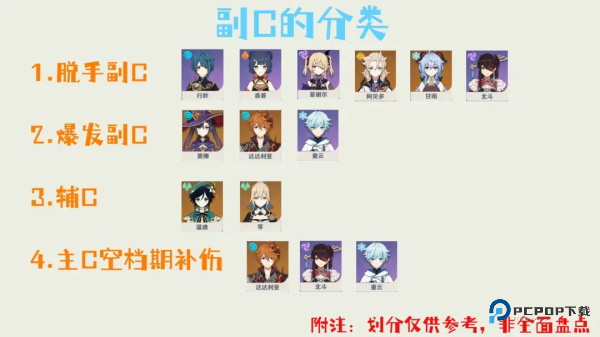 原神官方正版下载