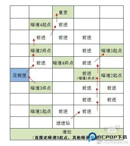 代号鸢官方最新版