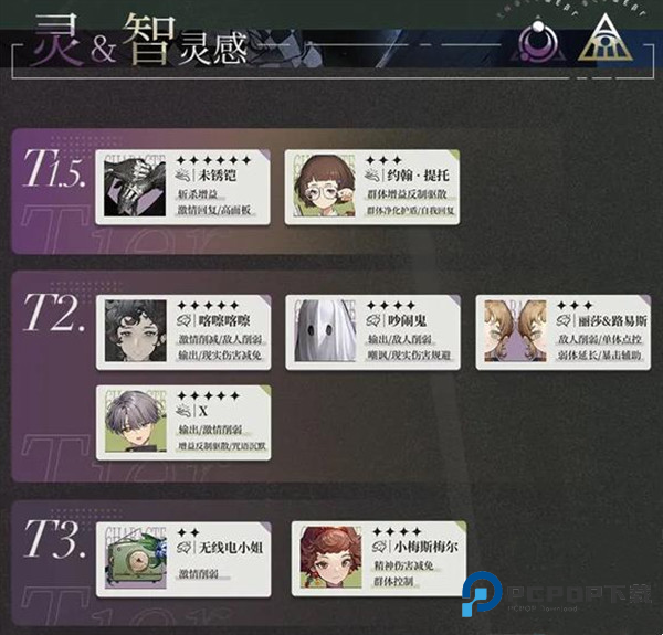 重返未来1999云游戏