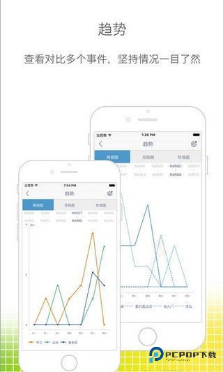 时间块青春版v6.1.9