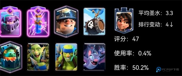 皇室战争国际服