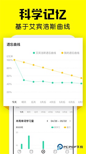 疯狂背单词官方正版v1.81.1