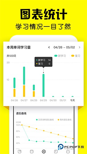 疯狂背单词官方正版v1.81.1