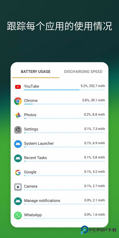 AccuBattery电池检测官方正版下载v2.1.6