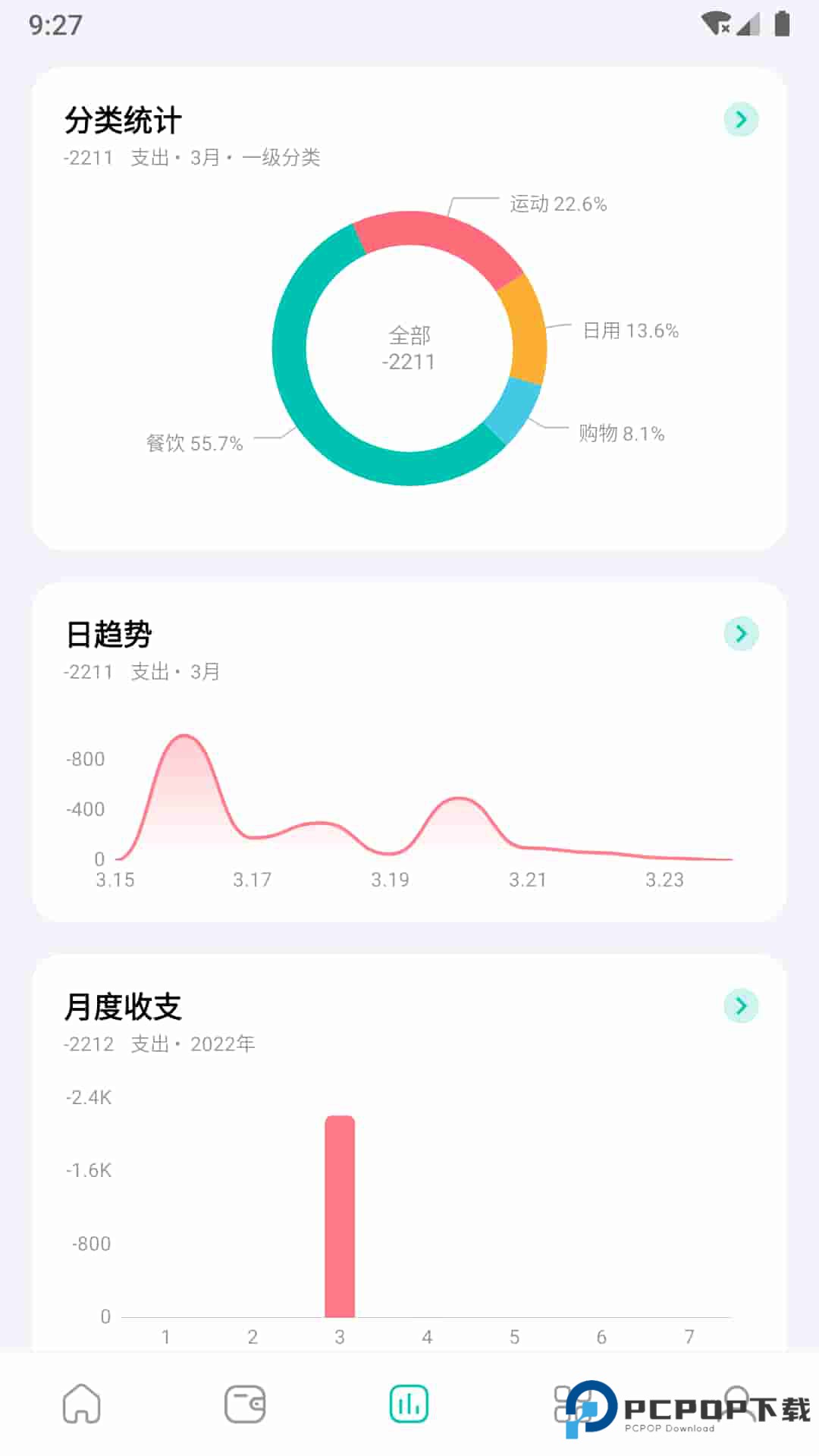 薄荷记账手机版下载v11.4.9