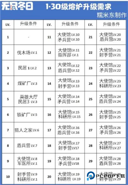 无尽冬日官方正版