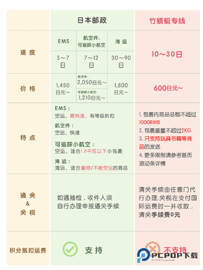 挖煤姬官方正版下载