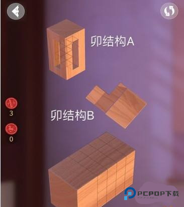 第四章大进小出怎么过配图1