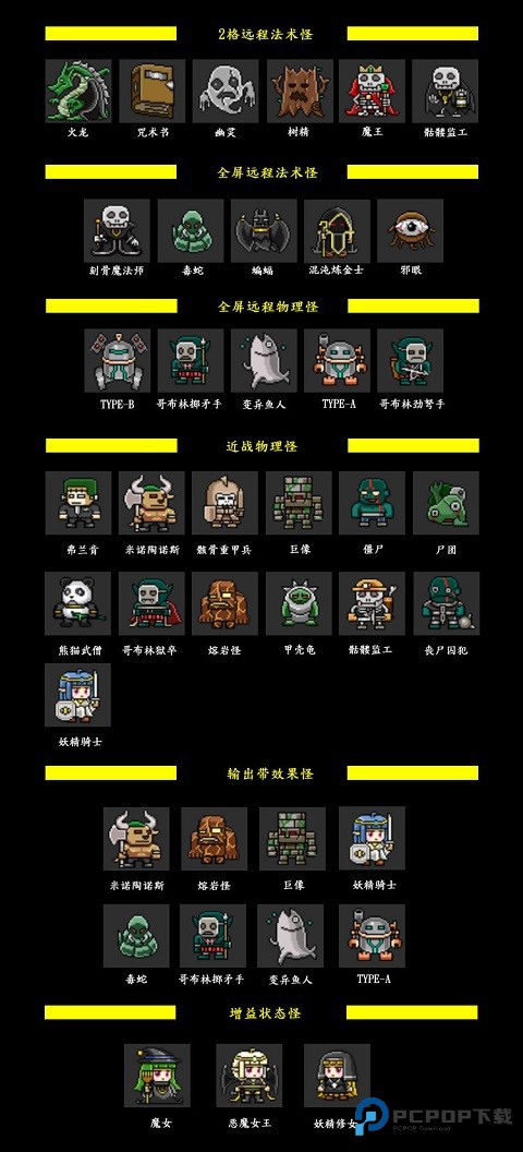 怪物特性及击杀顺序截图