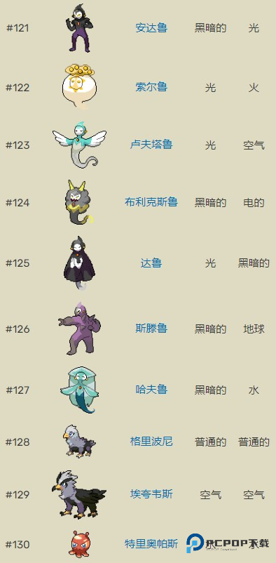 口袋妖怪超进化精灵无限金币 口袋妖怪超进化精灵无限金币