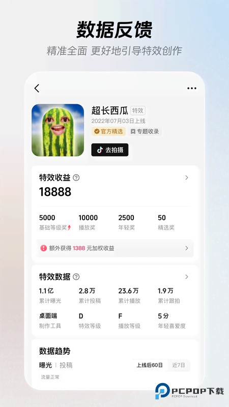 像塑
