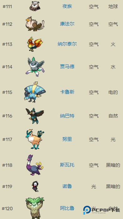 口袋妖怪超进化精灵无限金币 口袋妖怪超进化精灵无限金币