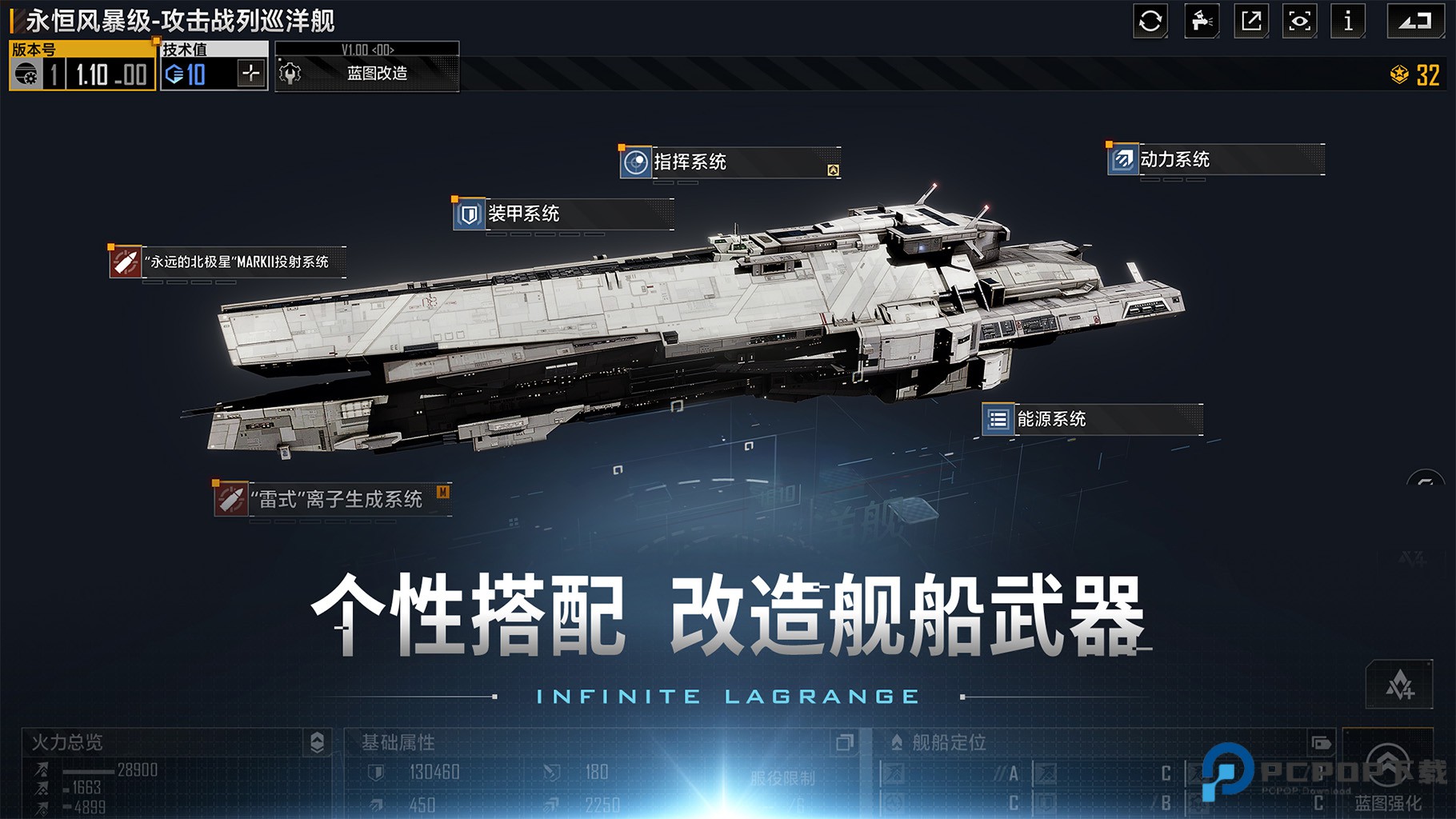 无尽的拉格朗日