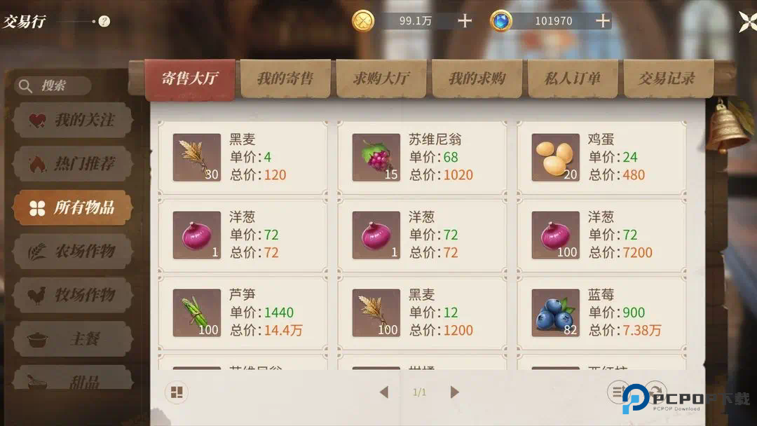 新庄园时代