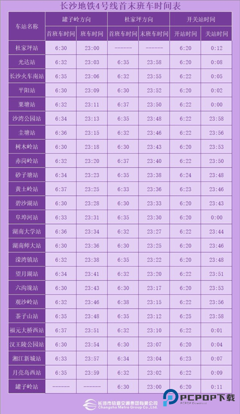 长沙地铁公交一卡通