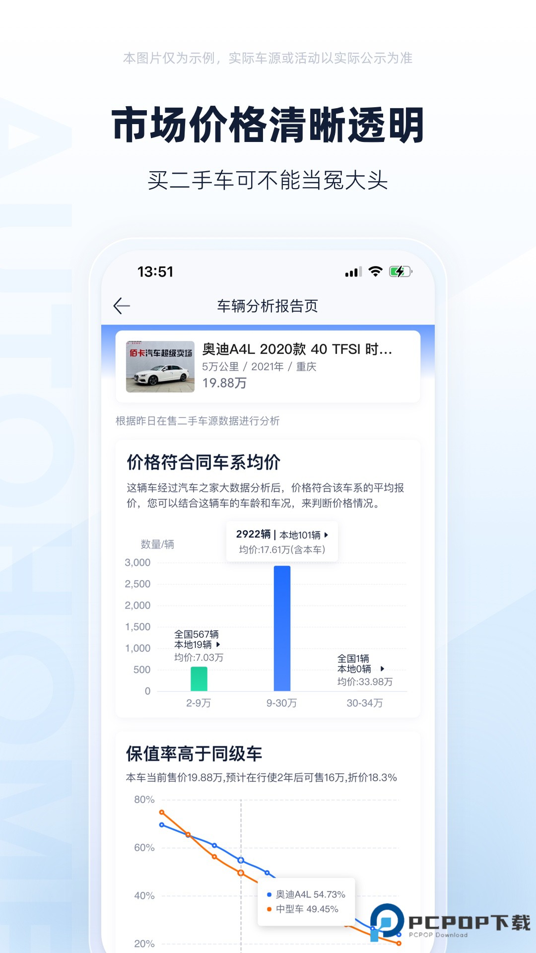 二手车之家