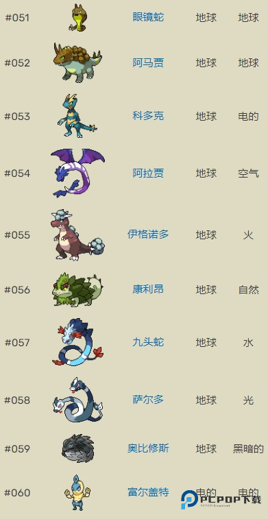 口袋妖怪超进化精灵无限金币 口袋妖怪超进化精灵无限金币