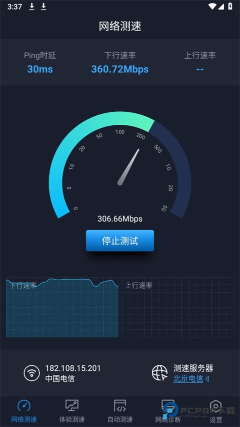 全球网测