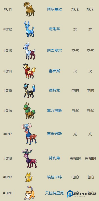 口袋妖怪超进化精灵无限金币 口袋妖怪超进化精灵无限金币