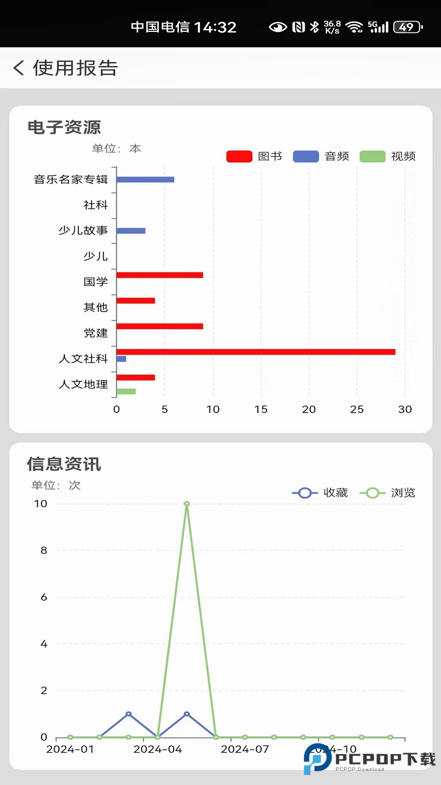 国家数字图书馆