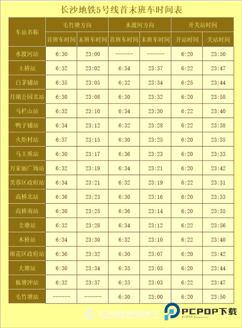 长沙地铁公交一卡通