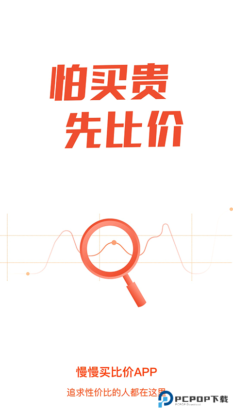 慢慢买比价网